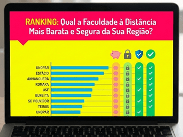 Ranking: Qual a Faculdade à Distância Mais Barata e Segura da Sua Região?